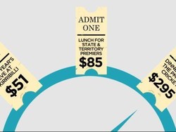 Rp 2 Miliar Dihabiskan untuk Jamuan Makan PM Australia