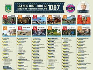 Pemkab Pasuran Gelar Puluhan Even Peringati HUT ke-1087