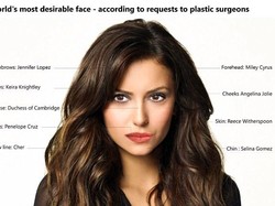 Bentuk Wajah Paling Diinginkan Para Wanita Menurut Ahli Bedah Plastik