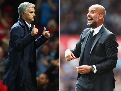 Manajer-manajer dengan Persentase Kemenangan Tertinggi di Premier League