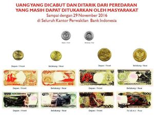 Punya Uang Pecahan Rupiah Cetakan Lama? Tukarkan Saja ke BI