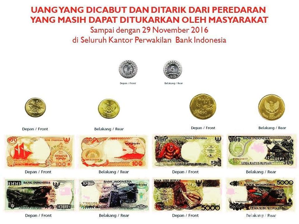 Punya Uang Pecahan Rupiah Cetakan Lama? Tukarkan Saja ke BI Punya Uang Pecahan Rupiah Cetakan Lama? Tukarkan Saja ke BI