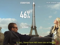 Promo Wisata Kontroversial dari Denmark: Kalau Hamil Dapat Hadiah