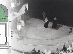 Hijr Ismail, Tempat Mustajab untuk Berdoa dan Sejarahnya