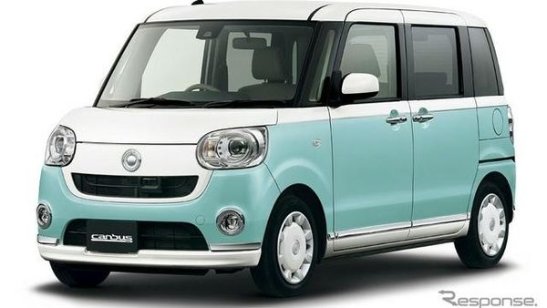 Mobil Mungil untuk Wanita dari Daihatsu