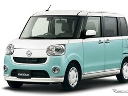 Daihatsu Luncurkan Mobil Khusus Wanita