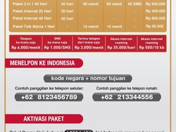 Ini Cara Praktis Isi Pulsa Seperti Biasa Saat di Tanah Suci