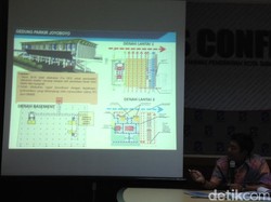 REI Jatim Apresiasi Pemkot Surabaya Rangsang Swasta Bangun Gedung Parkir