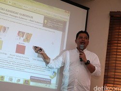 Survei Poltracking: 68,72% Warga DKI Puas Kinerja Ahok