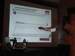 Survei Poltracking: Risma, Sandiaga, Anies Baswedan Lawan Berat Ahok