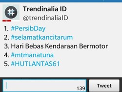 Wow! Aksi #selamatkancitarum Piknik detikTravel Masuk Trending Topic Twitter