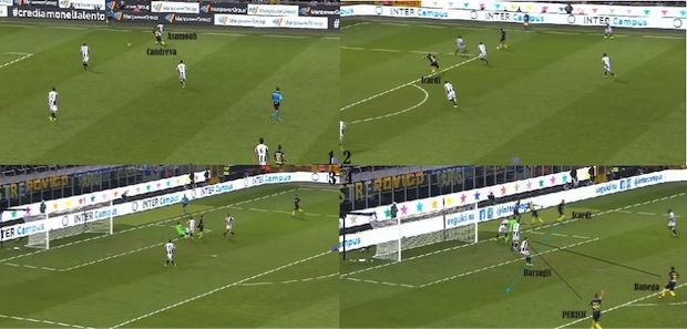  Gambar 4 – Proses terjadinya gol kedua Inter