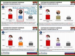 Waketum PAN Taufik Kurniawan: Anies dan Sandiaga Calon Pemimpin Alternatif