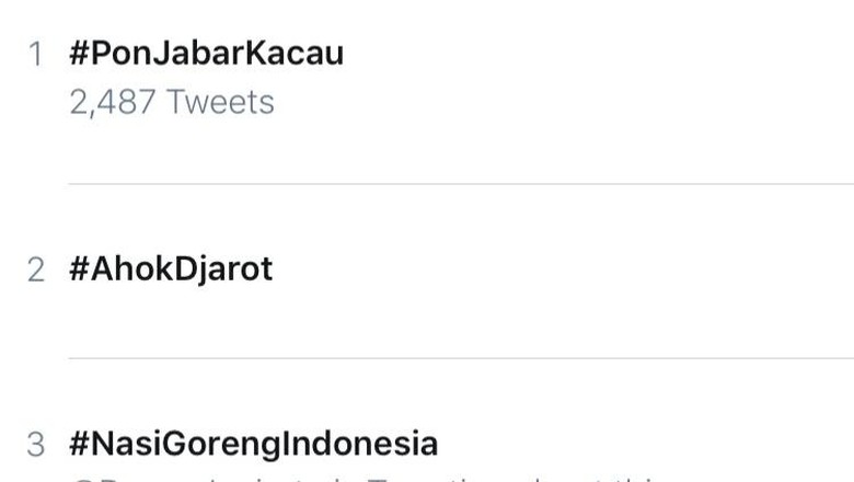 Tengah Gaduh di Twitter: PON Jabar Kacau Tengah Gaduh di Twitter: PON Jabar Kacau