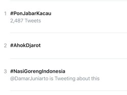 Tengah Gaduh di Twitter: PON Jabar Kacau