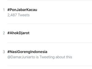 Tengah Gaduh di Twitter: PON Jabar Kacau Tengah Gaduh di Twitter: PON Jabar Kacau