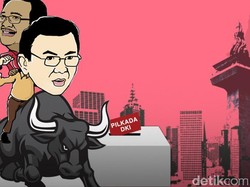 Akhirnya PDIP Usung Ahok-Djarot