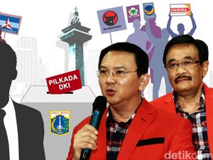 Jika Pilgub DKI Diikuti 3 Pasangan Calon, Ahok-Djarot Menang