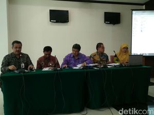 RI Penduduk Muslimnya Terbesar Dunia, Tapi Aset Bank Syariahnya Rendah