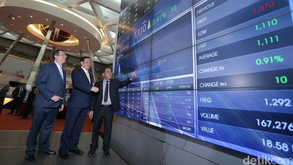 Aneka Gas Melantai di Bursa