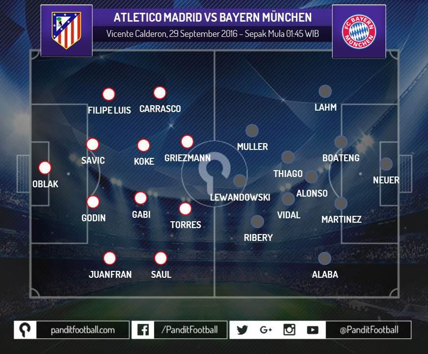 [Susunan pemain Atletico Madrid vs Bayern Munich]