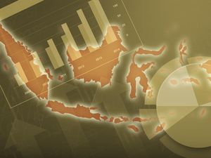 Biang Kerok RI Kalah Saing dari Vietnam-Malaysia Biang Kerok RI Kalah Saing dari Vietnam-Malaysia