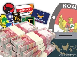 Ketentuan Dana Kampanye dalam Pilkada 2017
