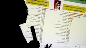 Survei Median Sebut Elektabilitas Ahok Turun