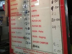 Sumbernya Sama, Ini Alasan Daging Kerbau Impor Bulog Lebih Mahal dari Malaysia