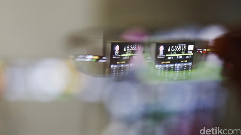 Jeda Siang, IHSG Menguat 27 Poin ke 6.033 Jeda Siang, IHSG Menguat 27 Poin ke 6.033