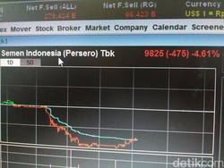 Pembangun Pabrik Dibatalkan MA, Saham Semen Indonesia Anjlok