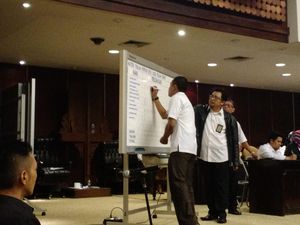 DPD Voting Pengganti Irman Gusman, Saleh dan Parlindungan Purba Dominasi Suara