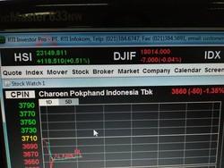 Didenda Rp 25 M Karena Kartel Ayam, Saham CPIN dan JPFA Anjlok