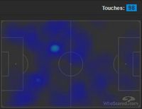 Pertahanan Rapat Everton Membuat City Kembali Gagal Menang
