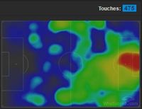 Pertahanan Rapat Everton Membuat City Kembali Gagal Menang