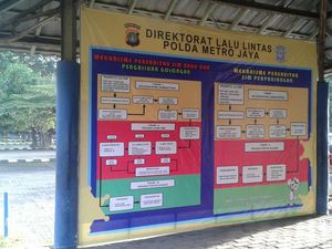 Aplikasi Ujian Online di Satpas SIM Daan Mogot Alami Gangguan