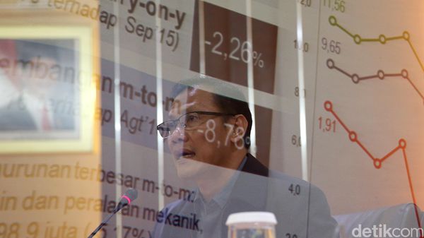 BPS Rilis Data Ekspor-Impor Terbaru