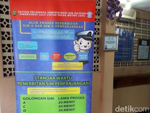 SIM Habis Selama Cuti Bersama, Bisa Diperpanjang sampai 7 Juli SIM Habis Selama Cuti Bersama, Bisa Diperpanjang sampai 7 Juli