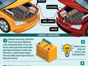 Mengatasi Aki Mobil yang Soak