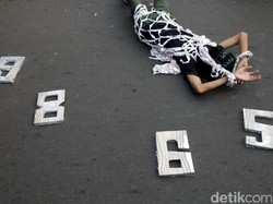 KontraS Tagih Janji Jokowi Selesaikan Kejahatan HAM Masa Lalu