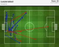 Barca-City yang Akhirnya Ditentukan oleh Faktor Non-Taktikal