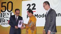 Modernland Realty Raih Forbes Indonesia Awards