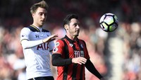 Adam Smith. Pemain Bournemouth itu sudah dilanggar 48 kali sepanjang Premier League 2016-17 sejauh ini.. (Reuters / Dylan Martinez Livepic)