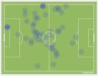 Cara AC Milan Memanfaatkan Kelengahan Juventus Lewat Locatelli