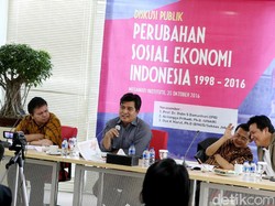 15 Contoh Perubahan Sosial dalam Kehidupan Sehari-hari