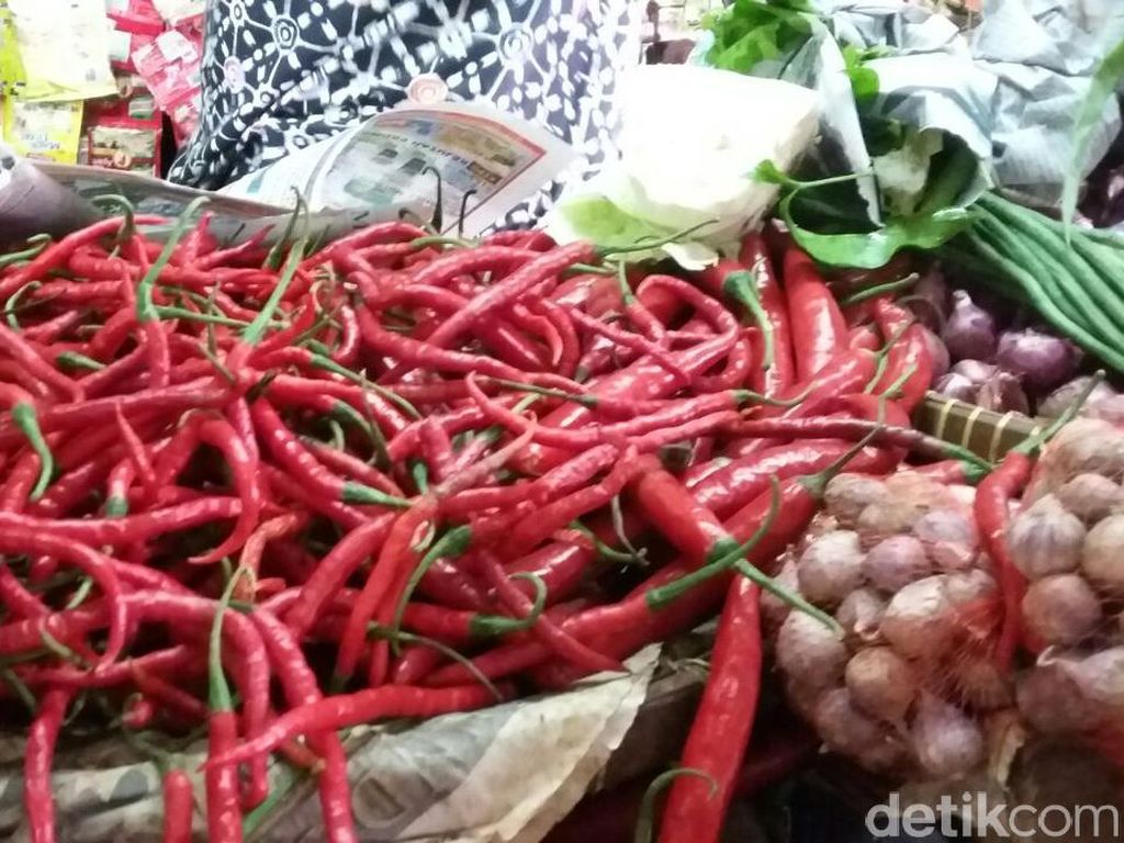 Atasi Gejolak Pangan, Pemerintah Harus Basmi Praktik Monopoli Atasi Gejolak Pangan, Pemerintah Harus Basmi Praktik Monopoli