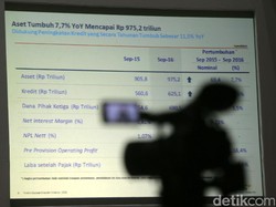 Bank Mandiri Revisi Target Kredit Gara-gara Corona