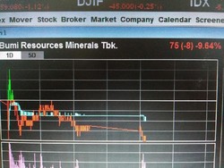 Merosot 9%, Bursa Awasi Pergerakan Saham BRMS