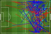 Duel Serangan Sayap Spurs dan Leicester yang Berakhir Imbang