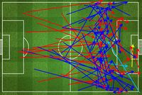 Duel Serangan Sayap Spurs dan Leicester yang Berakhir Imbang